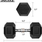 RitFit 5-650 LBS PVC Encased Hex Dumbbell Sets with Optional Rack for Home Gym, Hand weight with Chrome Handle for Strength Training, Workouts