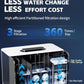 2.5 Gallon Fish Tank Small Aquarium Starter Kit with Hidden Filtration, 3 Color Light, Self Cleaning Nano Tank for Betta, Shrimp, Guppy, Angelfish