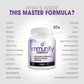 Immunity Complete - 20-in-1 Immune System Booster Formula with Cat's Claw, Quercetin, Vitamin C, and Olive Leaf Extract 60ct
