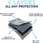 Washable Pee Pads for Dogs - Super Absorbent Reusable Puppy Training Pads - 100% Waterproof, Leak-Proof & Non-Slip Whelping Pads for Pet Housebreaking