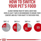 Royal Canin Feline Health Nutrition Dry Indoor Cat Food, Supports Healthy Weight, Digestive Health and Hairball Management, 3 lb Bag