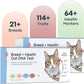 Basepaws Cat DNA Test Kit 2 Pack- Comprehensive Breed, Health and Dental Analysis Across 114 Traits for Accurate and Easy-to-Use Genetic Insights