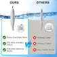 8 Pack Small Aquarium Filter Cartridges Compatible with Aqueon Replacement Filter Cartridges Compatible with Aqueon QuietFlow E Internal Power Filter Size 10 and Minibow Aquarium Filters Size 1/2.5/5