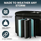PRODIGYX Ice Bath Tub [XXL UPGRADED] For Athletes - Water Chiller Compatible - Cold Plunge - Outdoor, Portable, Inflatable - RecoveryPRO
