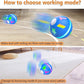 Interactive Dog Toys Ball,Automatic Moving Toy for Small/Medium Dogs,Motion Activated Bounce Ball,USB Rechargeable Dog Enrichment Toys to Keep Them Busy (Blue)