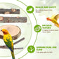 Natural Wood Bird Perches for Cage, Parrot Perch Stand & Platform, Bird Cage Accessories for Parakeets, Cockatiels, Conures, Lovebirds (Brown, Deluxe Playground Set - 12PCS)