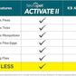 TevraPet Activate II Flea and Tick Prevention for Dogs | 4 Count | Medium Dogs 11-20 lbs | Topical Drops | 4 Months Flea Treatment