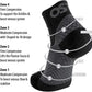 OrthoSleeve Orthotic Plantar Fasciitis Socks helps prevent plantar fasciitis relieves heel and arch pain