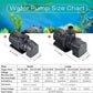 Hygger 2120GPH Quiet Submersible and External 24V Water Pump, with Controller (30%-100% Settings), Powerful Return Pump for Fish Tanks, Aquariums, Ponds, Fountains, Sump, Hydroponics (65W, 18ft)
