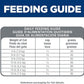 Hill's Science Diet Adult 7+, Senior Adult 7+ Premium Nutrition, Dry Cat Food, No Corn, Wheat, Soy Chicken & Brown Rice, 3.5 lb Bag