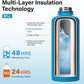 Insulated Water Bottle | Thickened Stainless Steel for Gym and Hiking with Straw, Carrier Bag, Handle Strap | BPA-Free 87 oz
