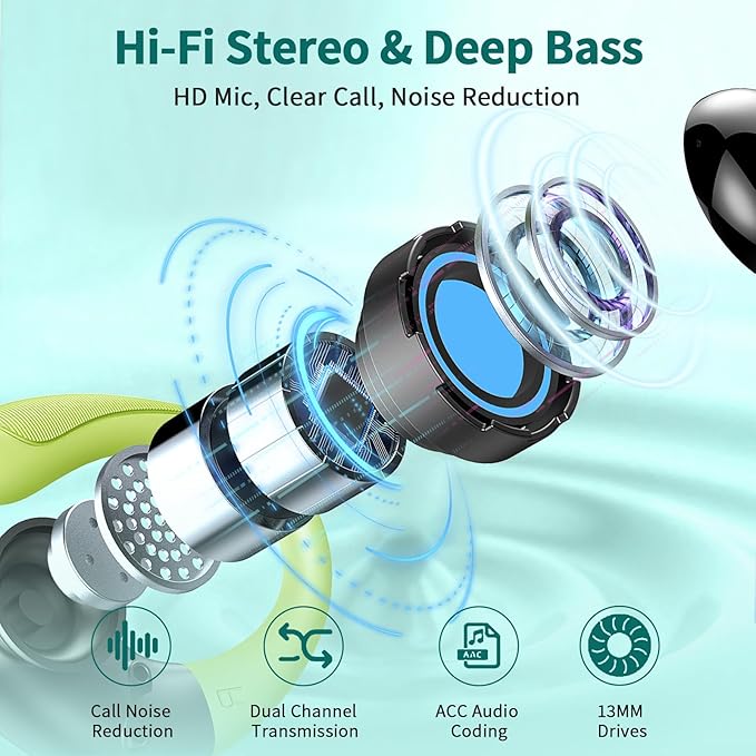 Wireless Earbuds, 2025 Bluetooth 5.4 Headphones Sport, Bluetooth Earbuds with ENC Noise Canceling Mic, 50H Stereo Wireless Headphones IP7 Waterproof with Earhooks, Dual LED Display for Workout/Running
