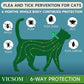 Flea Treatment for Cat Flea and Tick Prevention for Cats Kitten, 6-Month Supply, Cat Flea Treatment & Control, Repellent, Fast Acting Topical Drops for Cats, Over 1.5 lbs, 24-Hour Protect