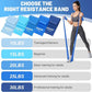 5 Pcs Resistance Bands, Professional Exercise Bands Elastic Stretch Bands for Fitness Yoga Pilates Stretching Strength Training, Workout Bands for Women and Men Home Gym