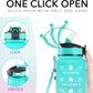 Hyeta 32 oz Water Bottles with Times to Drink and Straw, Motivational Water Bottle with Time Marker, Leakproof, Drinking Sports Water Bottle for Fitness, Gym and Outdoor
