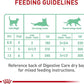 Royal Canin Feline Care Nutrition Digest Sensitive Loaf in Sauce Canned Cat Food, 3 oz., Case of 24