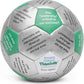 Trainers Warehouse 6" Thumball Collection, 32 Prompts for Conversation, Team Building, Relationship and Training