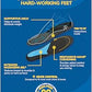 Dr. Scholl's Work All-Day Superior Comfort Insoles with Massaging Gel - Designed for Men & Women with Hard-Working Feet, Eliminates Sore Muscles and Tired Legs, Arch Support Inserts with Odor Control