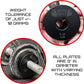 Micro Gainz Standard 1-Inch Center Hole Fractional 2 Pcs Color Weight Plates, Choose (.25LB-1LB) Designed for Standard 1-Inch Dumbbell & Barbell for Strength Training, Made in USA