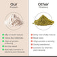 Organic Hemp Protein, Vegan Protein Powder, Clean Plant Based Protein Powder, Non Dairy Protein, Lactose Free Natural Protein, Gluten Free- 20 Servings, Vanilla