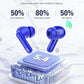 Wireless Earbuds, Bluetooth 5.4 Headphones Bass Stereo, Ear Buds with Noise Cancelling Mic, IP7 Waterproof in Ear Earphones, 36H LED Display Bluetooth Earbuds for Laptop Pad Phones Sports, Blue