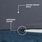 Best Pet Supplies Cute Dog Crate Mat Flat Bed with Waterproof Exterior, Thick Orthopedic Egg Foam Mattress, and Soft Sherpa Fleece Cover for Small, Medium, and Large Breeds - Blue, 24X16X3