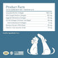Fera Pets Cat & Dog Collagen Powder - Bone, Gut, Joint and Skin Supplement - 5 Types of Collagen + Clinically Studied UC-II® - 4.23 oz