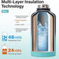 Insulated Water Bottle | Thickened Stainless Steel Vacuum Metal | Portable Sports Half Gallon Large Water Jug for Gym and Hiking with Straw, Carrier Bag, Handle Strap | BPA-Free 64 oz