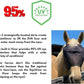EquiVizor 95% UV Eye Protection (Full) Standard Horse Fly Mask - Help with Uveitis, Corneal Ulcer, Light Sensitivity. Designed to Stay On Your Horse, Off The Ground.