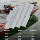 FOCEAN Boat Flooring EVA Foam Boat Decking Faux Teak Marine Flooring Boat Mat Boat Carpet Sheet for Motorboat RV Yacht Kayak Surfboard, 94.5"x 47.2"/35.4"/23.6"/15.7"