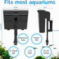 U-V Aquarium Filter for 20-50 Gallon Tank,Hang On Back Aquarium Filter Green Water Cleaning Machine,HOB Filter Ultra-Quiet Powerful Pump 170GPH for Fish Turtle Tank with Surface Skimmer