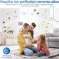 Plug In Air Ionizers - Negative Ion Technology Air Purifier - Quiet Operation Air Freshener for Home, Bedroom, Office, Garage Room - Portable Air Purifiers Odor,Pets Smell - Air Cleaner White (4 Pack）