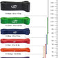 Fit Simplify Pull Up Assist Resistance Bands for Fitness, Physical Therapy, Stretching, Mobility and Exercise