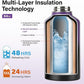 Insulated Water Bottle | Thickened Stainless Steel Vacuum Metal | Portable Sports Half Gallon Large Water Jug for Gym and Hiking with Straw, Carrier Bag, Handle Strap | BPA-Free 64 oz