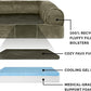 Furhaven Cooling Gel Dog Bed for Medium/Small Dogs w/ Removable Bolsters & Washable Cover, For Dogs Up to 35 lbs - Faux Fur & Velvet Sofa - Dark Sage, Medium