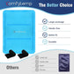Comfytemp Wearable Ice Pack for Injuries Reusable Gel for Knee Shoulder Back Pain Relief, Arthritis with Instant Hot Cold Compress, Large Ice Pad, 2 Straps, 10.5"x14.5", Surgery Gift