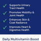 Advanced 15-in-1 Multivitamin for Dogs & Cats - Premium Liquid Supplement with Glucosamine, Vitamin B Complex and Cranberry for Joint, Digestive, Skin, Immune & UTI Support - 2.0 Fl Oz - Made in USA