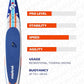 Mistral Stand Up Inflatable Paddle Board Racing & Touring Board 13'2"/ 14' Race Board, Backpack with Wheels, Durable ISUP for Youth & Adult, w/Premium SUP Accessories