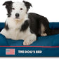 The Dog’s Bed, Large Blue Oxford with Red Trim USA Flag Dog Bed 36x27 Memory Foam, Pain Relief: Arthritis, Post Surgery, Lameness, Supportive, Calming, Waterproof Washable Cover, Veterinary Approved