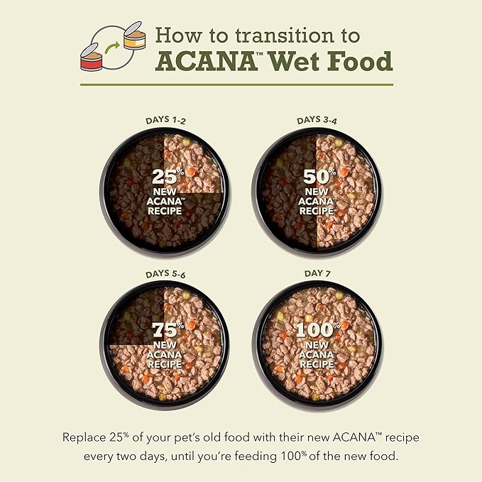 ACANA Chunks in Broth Wet Cat Food Chicken & Salmon Recipe for Kittens 5.5oz Cans (6 Count)