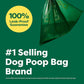 Earth Rated Poop Bags for Dogs, Guaranteed Leak Proof and Extra Thick Waste Bag Refill Rolls, Unscented, 270 Count