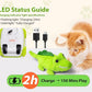 Interactive Cat Toys for Indoor Cats - Automatic Moving Cat Chase Toy for Bored Indoor Adult Cats - 360° Random Movement, Tail Wagging & Catnip Stimulation - Electric Croc(Short Plush)