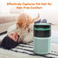 AIRROMI Air Purifier for Bedroom Home,HEPA Filter,Covers Upto 549 Ft²,Quiet 360°intake Air Cleaner with Fragrance ponge for Better Sleep,Night Light,Filters Smoke,Pet Dander,Allergies,Dust,A2005Turquo
