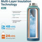 Insulated Water Bottle | Thickened Stainless Steel Vacuum Metal | Portable Sports Water Jug for Gym and Hiking with Straw, Carrier Bag, Handle Strap | BPA-Free 40 oz
