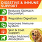 StrellaLab Dog Probiotics Treats for Picky Eaters (180ct) - Digestive Enzymes + Prebiotics - Chewable Fiber Supplement - Allergy, Diarrhea, Gas, Constipation, Upset Stomach Relief - Improve Digestion