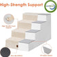 EHEYCIGA Dog Stairs for Bed 20" H, 4-Step Extra Wide Dog Steps for High Bed, Pet Steps for Small Dogs and Cats, Non-Slip Balanced Pet Ramp Indoor, Beige