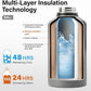 Insulated Water Bottle | Thickened Stainless Steel Vacuum Metal | Portable Sports Half Gallon Large Water Jug for Gym and Hiking with Straw, Carrier Bag, Handle Strap | BPA-Free 64 oz