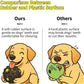 Dog Ball for Aggressive Chewers - Interactive Dog Toy Balls Fun Squeaky Sound to Keep Them Busy, Durable for Small Medium Large Breeds, Rubber Pet Chew Toys, As Seen on TV, Black & Yellow