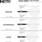 RED DRAGON Darts – Nitro Flite Integrated Flight & Shaft System – No.2 Shape and Design - Available in Short, Intermediate & Medium - Available in Variety of Colours - Professional Darts Accessories