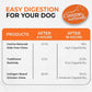 Canine Naturals Chicken Recipe Chew - Rawhide Free Dog Treats - Made from USA Raised Chicken - All-Natural and Easily Digestible - Large (2 Count) for Dogs 50-75Lb